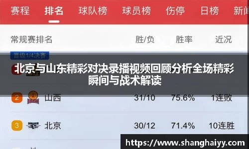北京与山东精彩对决录播视频回顾分析全场精彩瞬间与战术解读